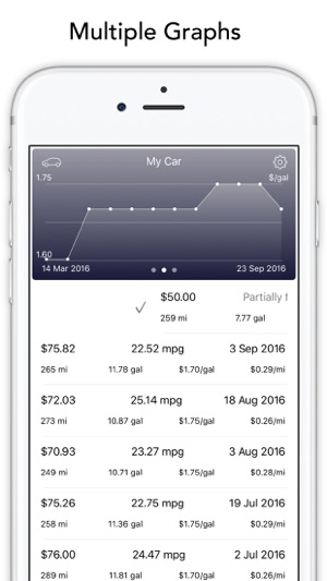 Car Fuel Log - MPG Record and Gas Tracker(圖4)-速報App