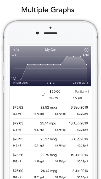 Car Fuel Log - MPG Record and Gas Tracker screenshot-3