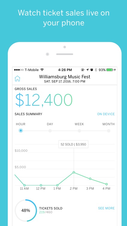 Eventbrite Organizer