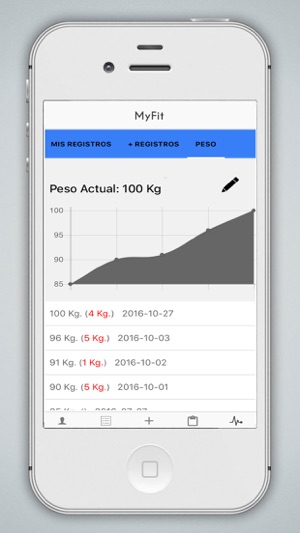 GetFit GIMNASIO(圖2)-速報App