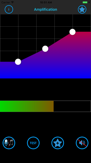 HearingZoom(圖2)-速報App