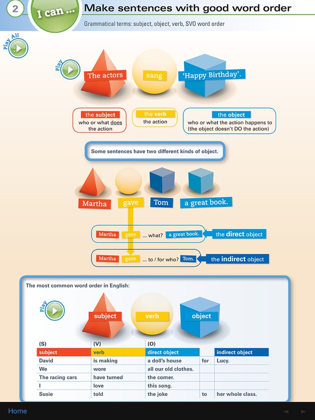 Visual Grammar B1 Pre-intermediate(圖2)-速報App