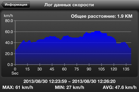 Carcorder Lite (Dashcam) screenshot 4