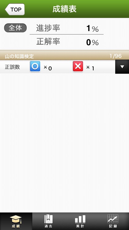 山の知識検定 ブロンズコース screenshot-3