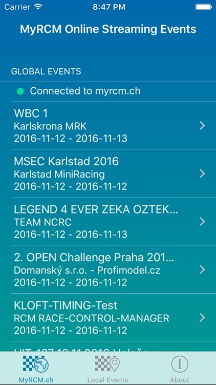MyRCM