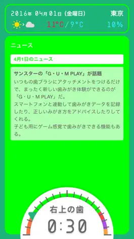 Game screenshot Mouth News | G・U・M PLAY hack