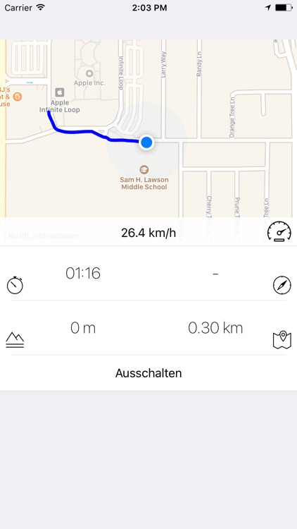 Fahrradcomputer - GPS und Routentracker