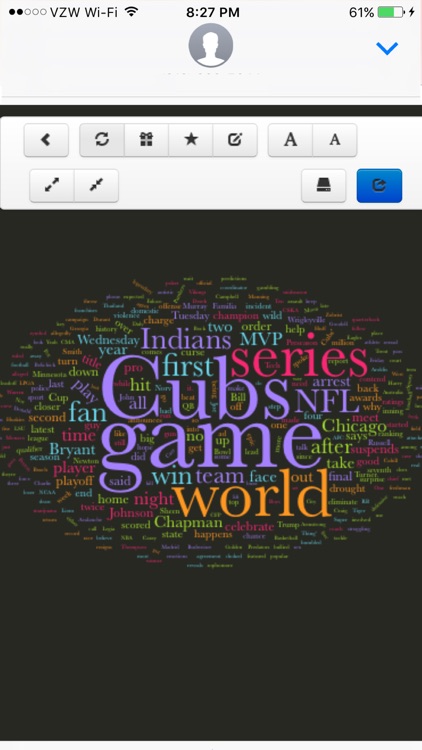 Word Cloud Sports