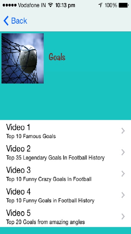 AAA Football Soccer - Guide to game, player, record