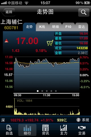 国元国际交易 screenshot 4