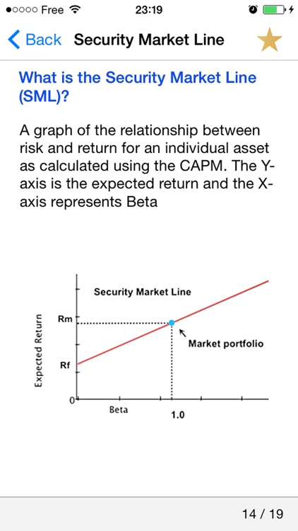 Ultimate CFA Level 1 Flashcards screenshot-3