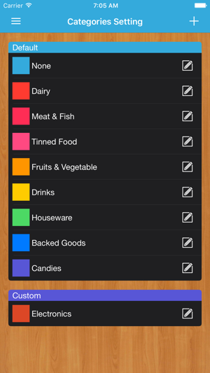 Grocery List: Shopping List(圖4)-速報App