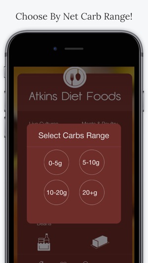 Atkins Diet Foods(圖3)-速報App