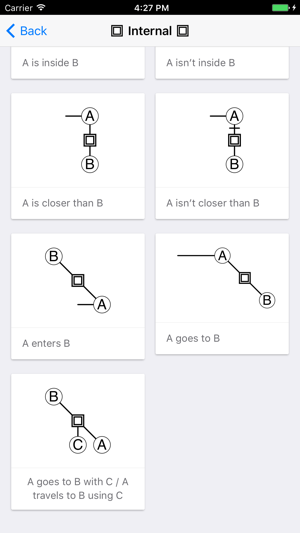 Orthodocs(圖2)-速報App