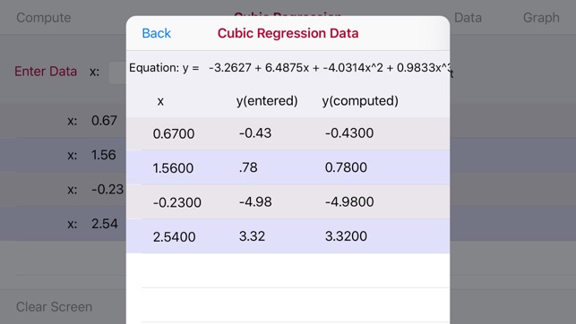 Cubic Regression(圖5)-速報App