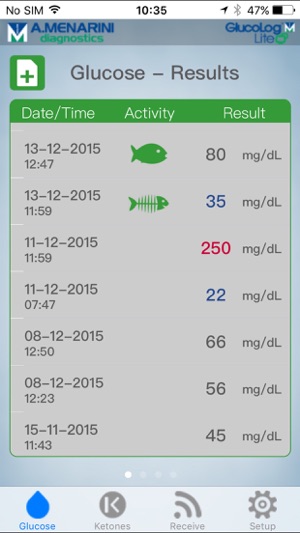 Glucolog Lite(圖1)-速報App