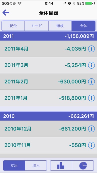 エース家計簿 Proのスクリーンショット2 エース家計簿 Proのスクリーンショット2