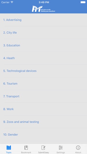 IELTS Task 2