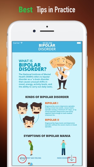 Bipolar Support and Self Help-Bipolar Disorder(圖4)-速報App