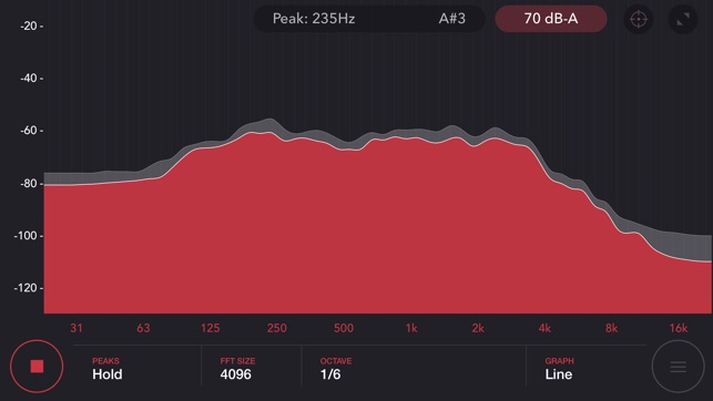 Audio Spectrum Analyzer Pro(圖2)-速報App