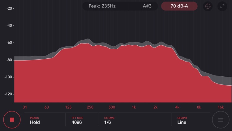 Audio Spectrum Analyzer Pro
