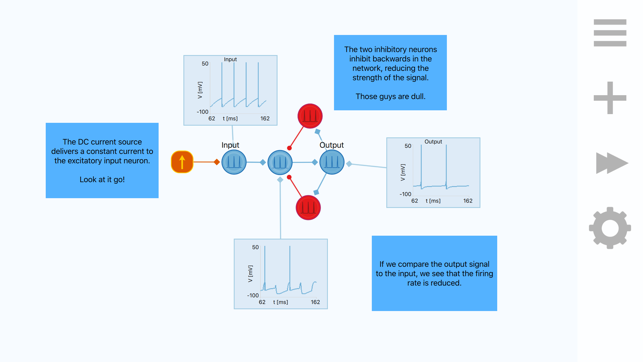 Neuronify(圖4)-速報App