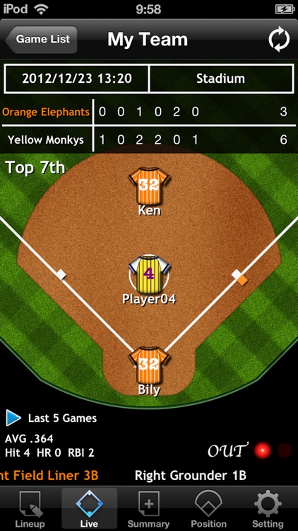 Softball Stats