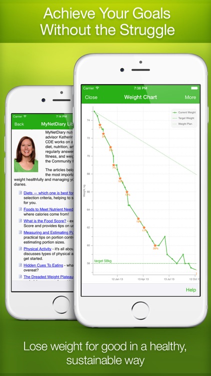 Calorie Counter and Food Diary by MyNetDiary screenshot-4