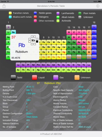 Mendeleev's Periodic Table screenshot 2