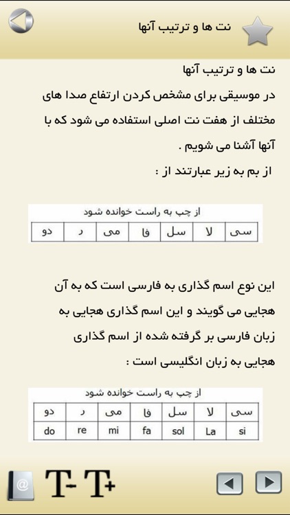 آموزش نت خوانی