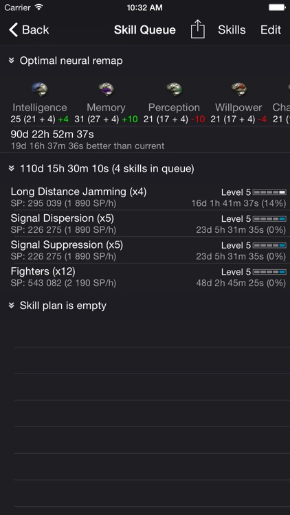 Neocom for EVE Online