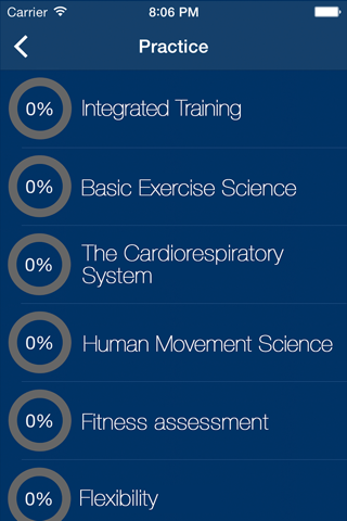 NASM CPT Test Prep 2018 - náhled