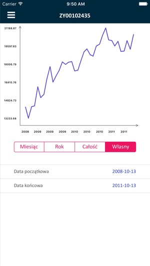 Vienna Life(圖3)-速報App