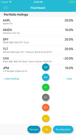 Stockfuse Lookback – Backtest Stock Port