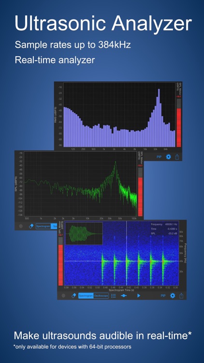Ultrasonic Analyzer