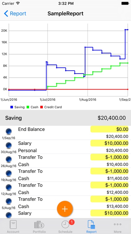 Money Planning Pro screenshot-4