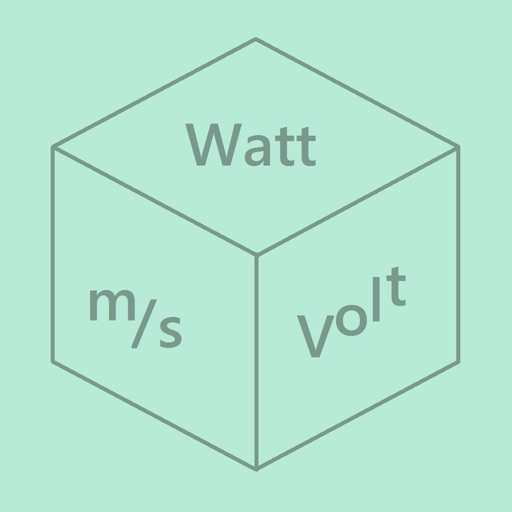 Units for School Physics