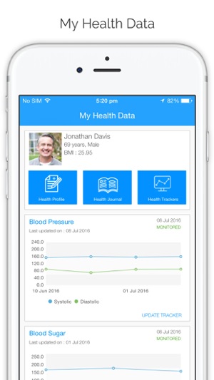 Cumulus Health for Patients