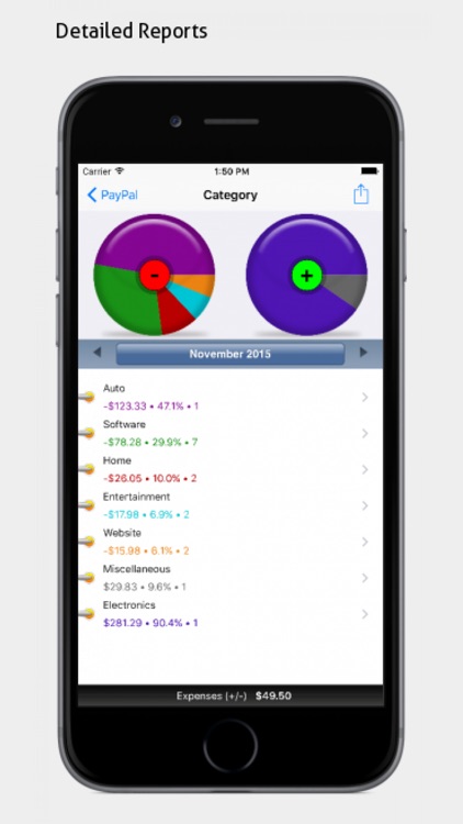 PocketMoney 2 - Checkbook, Budgets, Expenses