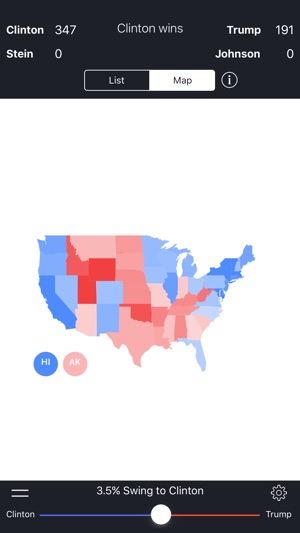 Election Swingometer - 2016 US Election 