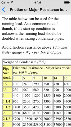 Steam Basics - Mechanical & Gas Engineers(圖2)-速報App