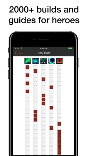 Pocket Wiki for Dota 2(圖2)-速報App