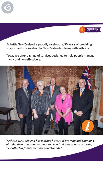 Arthritis NZ 1966-2016