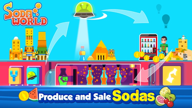 Soda World - Your Soda Inc