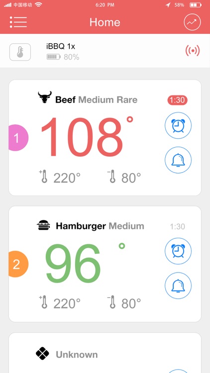 BBQ Go