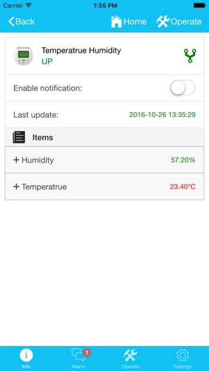 Smart Monitoring System