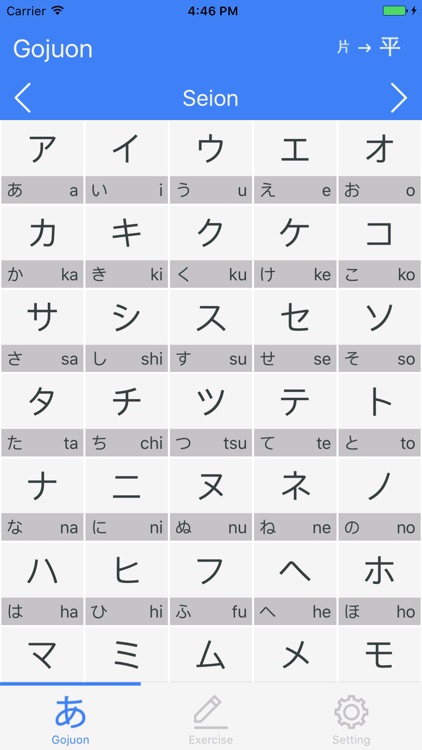 GOJUON - Alphabet of Japanese