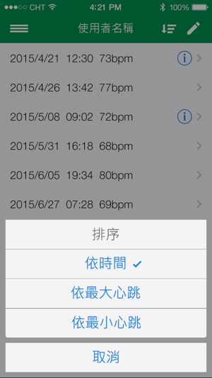 MiCor(圖3)-速報App