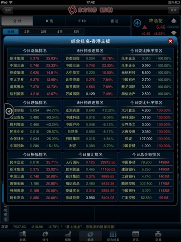 东方香港HD screenshot 4