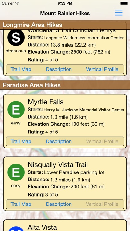 Hiking Mount Rainier National Park